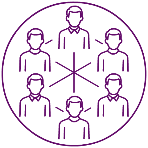 Ecosysteem van specialisten